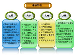 探索森林奧秘，連接數(shù)字未來——森林調(diào)查技術(shù)精品課程網(wǎng)站歡迎您