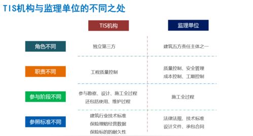 三大保險公司引入國內貿易代理，為我市發展注入新動能